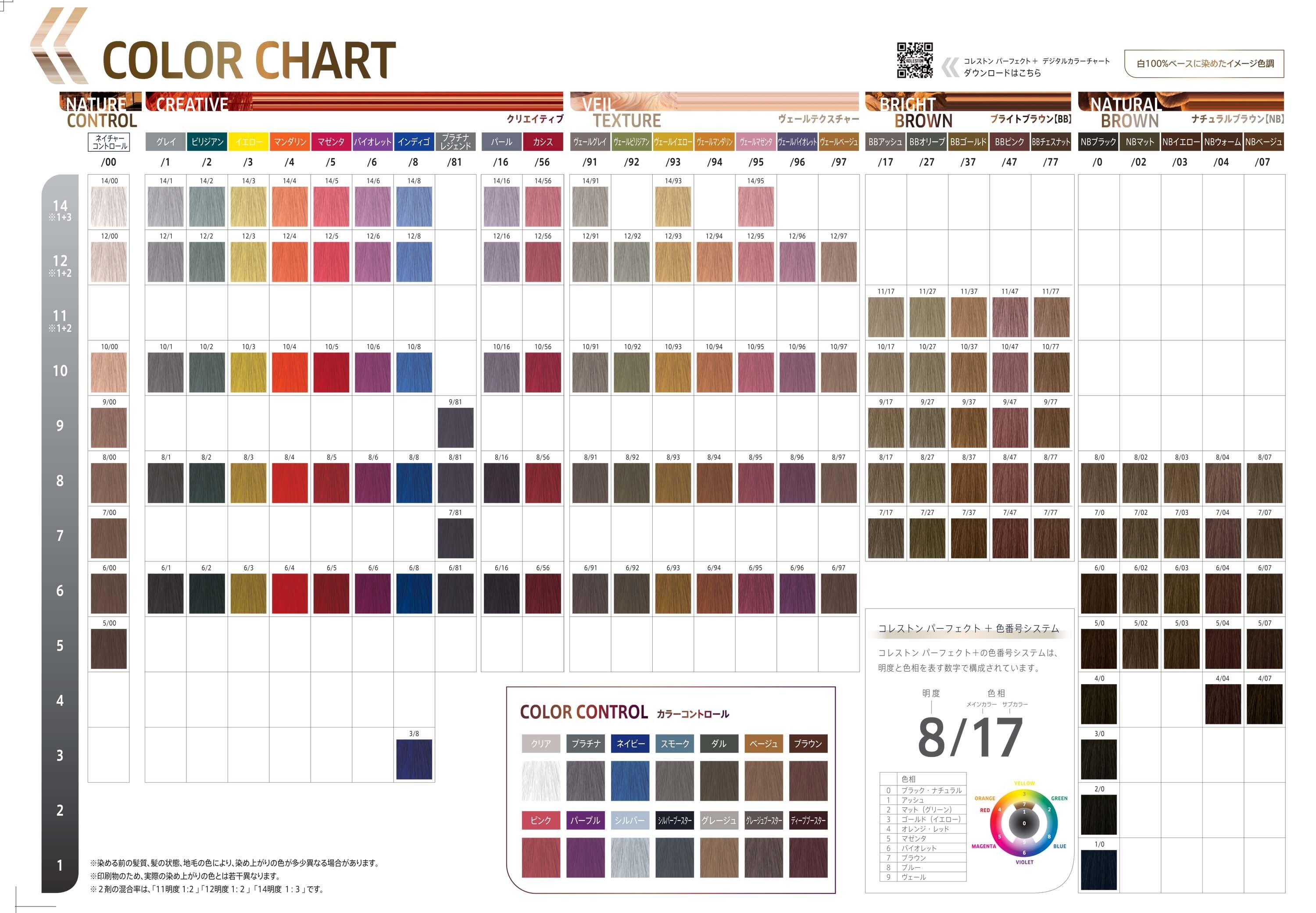 保存版】ウエラ コレストンパーフェクト+ プラチナを徹底解説！カラーレシピはある？ | Distinct_Media 美容師のためのWEBマガジン